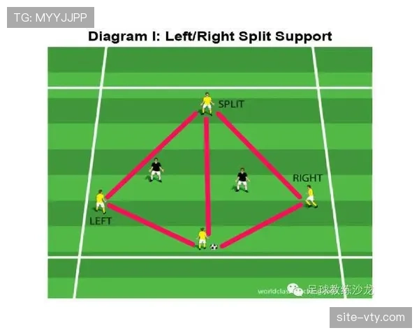英超战术演变白皮书显示传球次数降至十年最低 球队转向更直接打法
